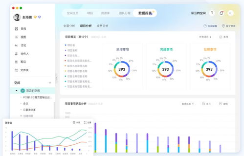 五款高效易用的項(xiàng)目管理軟件，助力團(tuán)隊(duì)效率飛躍